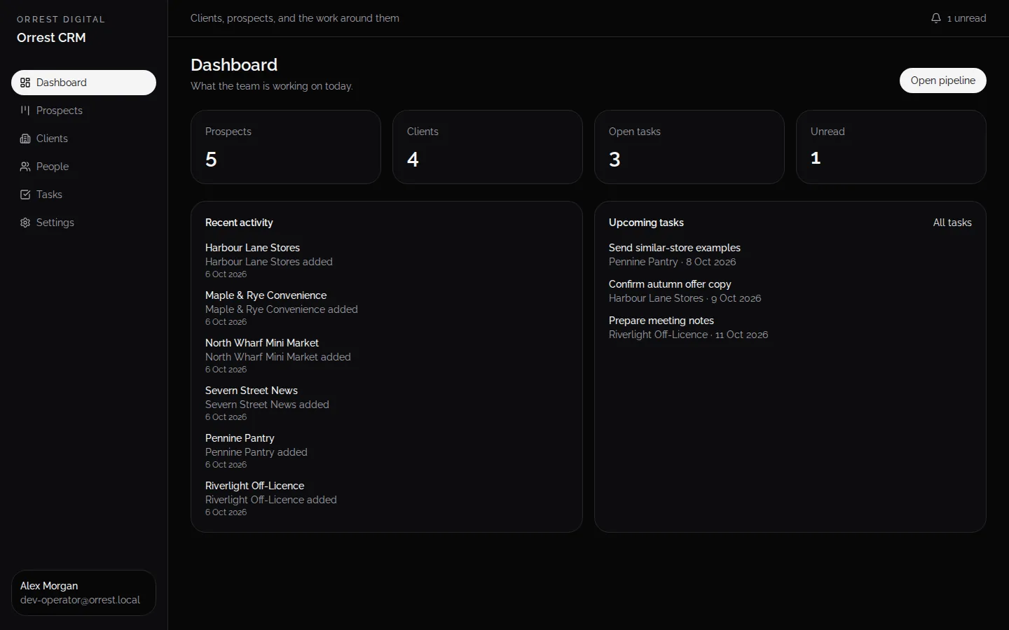 Orrest CRM needs-attention dashboard
